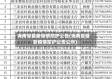 海南省最新疫情防护公告(海南省最新疫情防护公告公示)