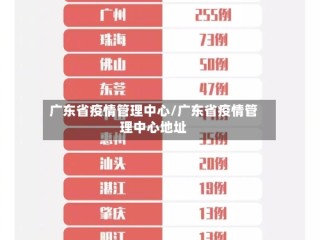广东省疫情管理中心/广东省疫情管理中心地址