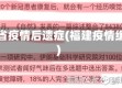 福建省疫情后遗症(福建疫情缓解)