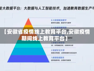 【安徽省疫情线上教育平台,安徽疫情期间线上教育平台】