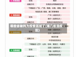 哪些省被列为疫情区域了(哪几省是疫区)