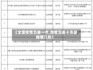【全国疫情五省一市,疫情五省十市是指哪几处】