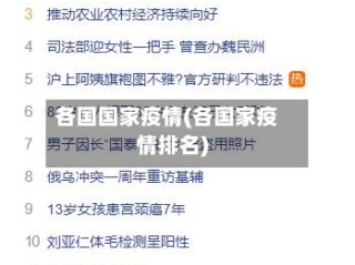 各国国家疫情(各国家疫情排名)