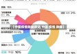 【中国疫情数据网站,中国 疫情 数据】
