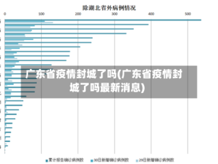 广东省疫情封城了吗(广东省疫情封城了吗最新消息)