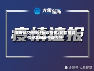 河南省疫情现状图表查询/河南省疫情现状图表查询系统