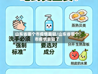 山东省哪个市疫情最轻/山东省哪个市疫情最轻了