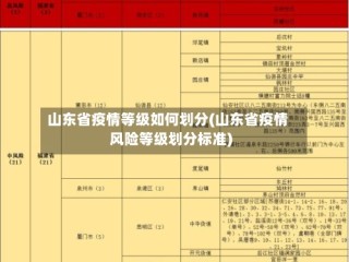 山东省疫情等级如何划分(山东省疫情风险等级划分标准)