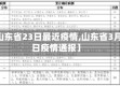 【山东省23日最近疫情,山东省3月23日疫情通报】