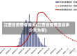 江西省疫情零增长(江西省疫情连续多少天为零)