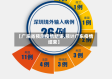【广东省预测疫情结束,预计广东疫情结束】