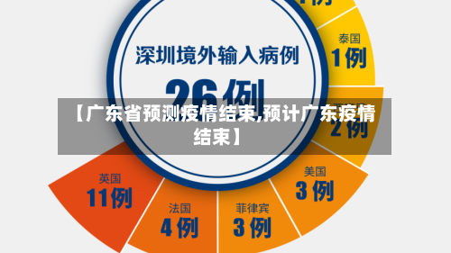 【广东省预测疫情结束,预计广东疫情结束】