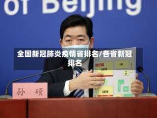 全国新冠肺炎疫情省排名/各省新冠排名