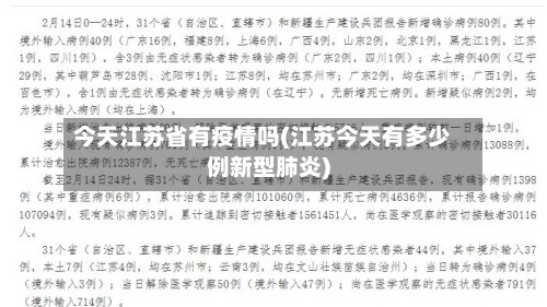 今天江苏省有疫情吗(江苏今天有多少例新型肺炎)