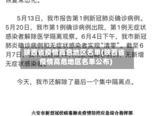 陕西省疫情高危地区名单(陕西省疫情高危地区名单公布)