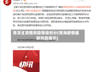青海省疫情风险等级划分(青海疫情最新风险提示)