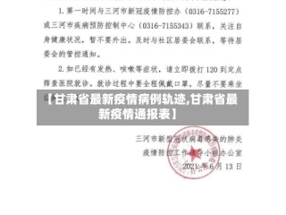 【甘肃省最新疫情病例轨迹,甘肃省最新疫情通报表】