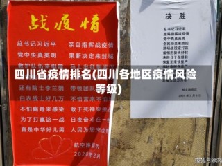 四川省疫情排名(四川各地区疫情风险等级)