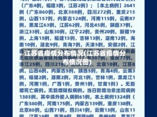 江苏省疫情分布情况(江苏省疫情分布情况图)