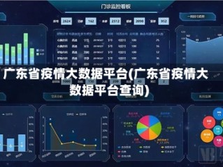 广东省疫情大数据平台(广东省疫情大数据平台查询)