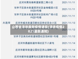 山西省清徐最新疫情通报(清徐疫情2021最新通知)