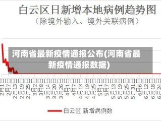 河南省最新疫情通报公布(河南省最新疫情通报数据)