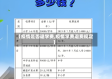 【疫情是否退学费,疫情学费退费规定】