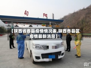 【陕西省各县疫情情况表,陕西各县区疫情最新消息】