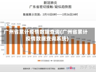 广州省累计疫情数据查询(广州省累计疫情数据查询系统)