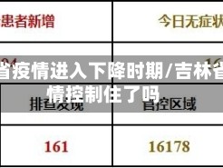 吉林省疫情进入下降时期/吉林省疫情控制住了吗