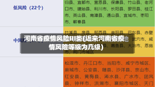 河南省疫情风险III类(近来河南省疫情风险等级为几级)