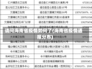 请问海南省疫情如何了(海南省疫情通报分布)