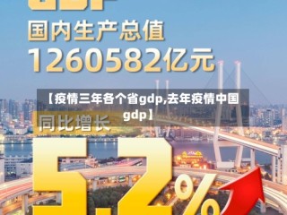 【疫情三年各个省gdp,去年疫情中国gdp】