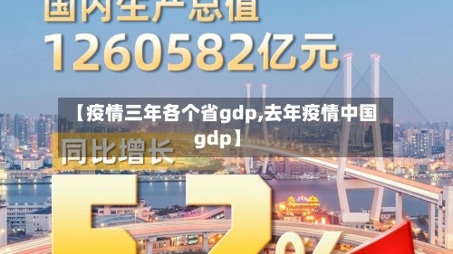 【疫情三年各个省gdp,去年疫情中国gdp】