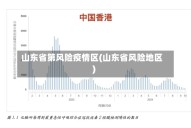 山东省第风险疫情区(山东省风险地区)