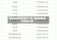 海南省现在疫情多少例/海南疫情现在有多少例