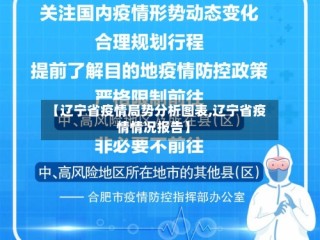 【辽宁省疫情局势分析图表,辽宁省疫情情况报告】