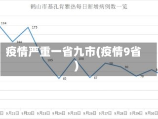 疫情严重一省九市(疫情9省)