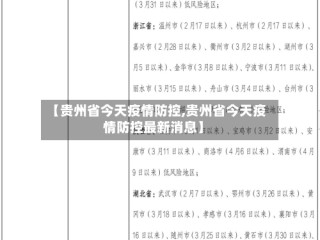 【贵州省今天疫情防控,贵州省今天疫情防控最新消息】