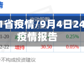 9月4号31省疫情/9月4日24时全国疫情报告