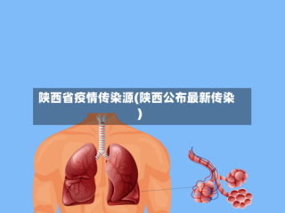 陕西省疫情传染源(陕西公布最新传染)