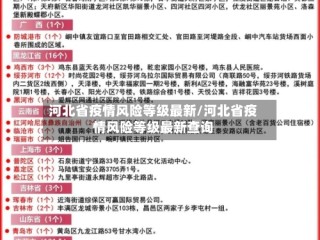 河北省疫情风险等级最新/河北省疫情风险等级最新查询