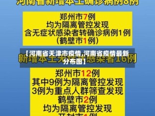 【河南省天津市疫情,河南省疫情最新分布图】
