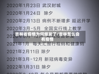吉林省疫情为何爆发了/吉林怎么会有疫情