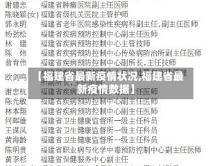 【福建省最新疫情状况,福建省最新疫情数据】