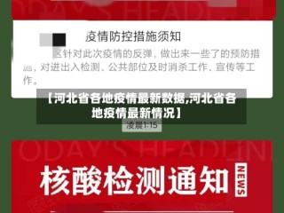 【河北省各地疫情最新数据,河北省各地疫情最新情况】