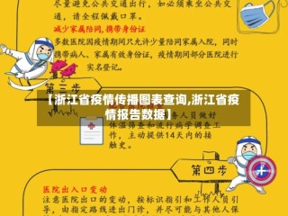 【浙江省疫情传播图表查询,浙江省疫情报告数据】