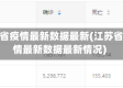 江苏省疫情最新数据最新(江苏省疫情最新数据最新情况)