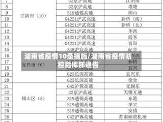 湖南省疫情10条措施/湖南省疫情防控指挥部通告