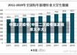 中国2次疫情(中国二次疫情爆发概率大不大)